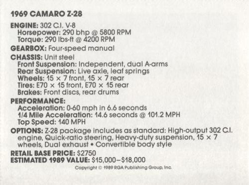 1989 Muscle Cars #13 1969 Camaro Z-28 Back
