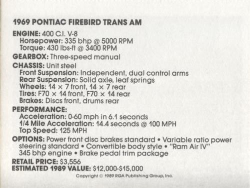 1989 Muscle Cars #15 1969 Pontiac Firebird Trans AM Back