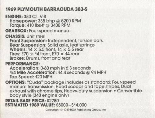 1989 Muscle Cars #17 1969 Plymouth Barracuda 383-S Back