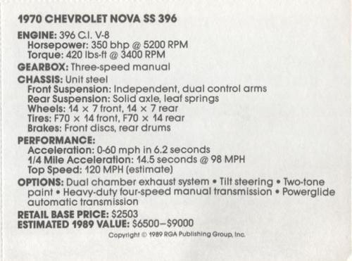 1989 Muscle Cars #23 1970 Chevrolet Nova SS 396 Back