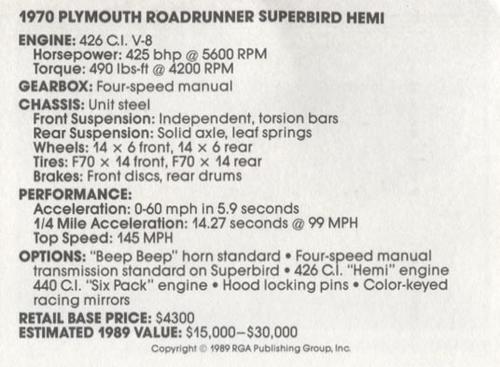 1989 Muscle Cars #24 1970 Plymouth Roadrunner Superbird HEMI Back