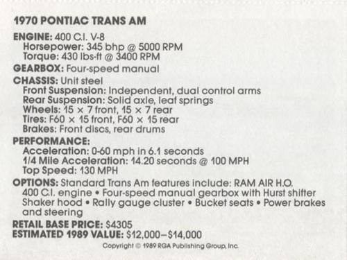 1989 Muscle Cars #26 1970 Pontiac Trans AM Back