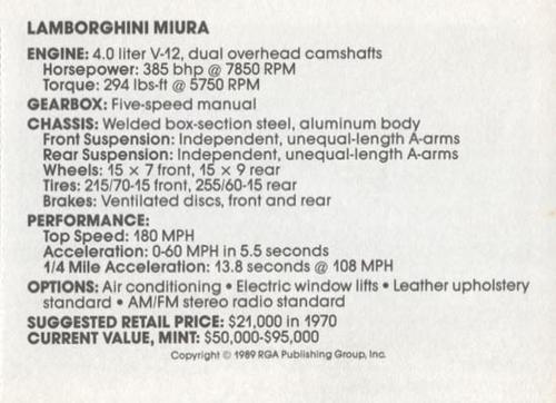 1989 Checkerboard Press Sports Car #23 Lamborghini Miura Back