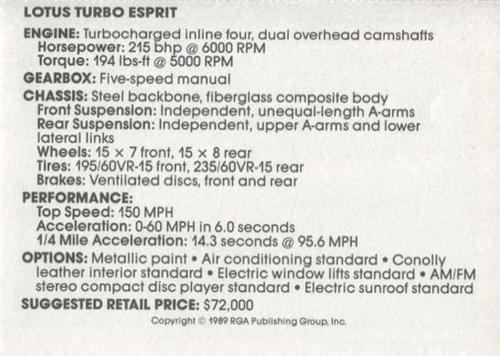 1989 Checkerboard Press Sports Car #24 Lotus Turbo Esprit Back