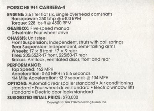 1989 Checkerboard Press Sports Car #28 Porsche 911 Carrera-4 Back
