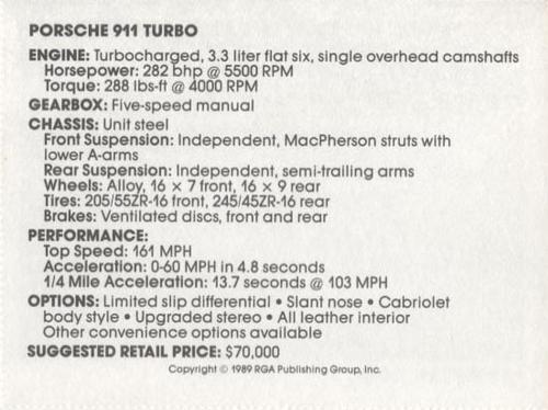 1989 Checkerboard Press Sports Car #29 Porsche 911 Turbo Back