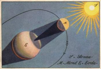 1929 Echte Wagner Wunder des Himmels I (Wonders of the Heavens) Album 2, Serie 10 #5 Schema einer Sonnenfinsternis Front