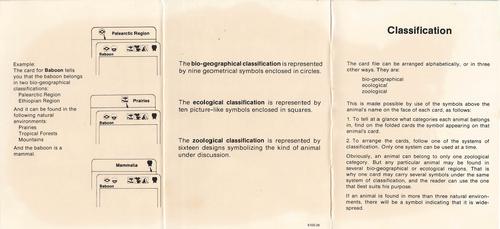 1975-80 Leisure Books Wildlife Treasury #6100-28 Classification Back