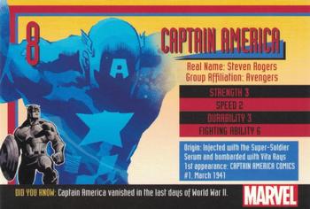 2021 Marvel Heroes Reborn #8 Captain America Back