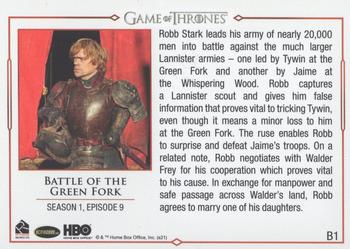 2021 Rittenhouse Game of Thrones Iron Anniversary Series 1 - Battles #B1 Battle of the Green Fork Back
