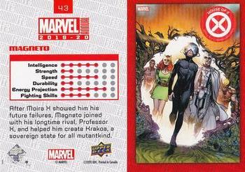 2019-20 Upper Deck Marvel Annual - Pack Wars #43 Magneto Back