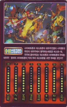 1999 Sonokong Beast War Neo #D-02 Stegorat Back