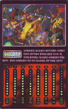 1999 Sonokong Beast War Neo #D-03 Dimetron Back