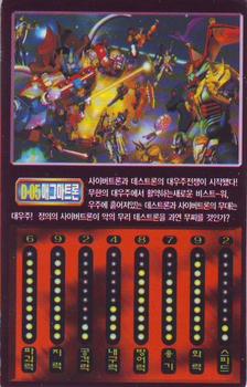 1999 Sonokong Beast War Neo #D-05 Magmatron Back