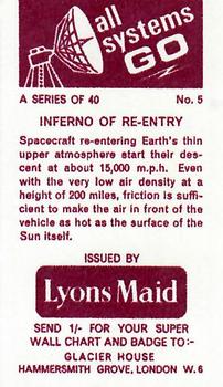 1967 Lyons Maid All Systems Go #5 Inferno of Re-Entry Back