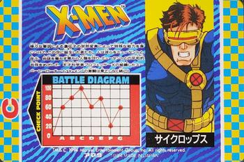 1994 JPP/Amada X-Men P.P ??? #4 Cyclops Back