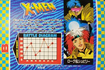 1994 JPP/Amada X-Men P.P ??? - Prism #NNO Rogue & Jubilee Back