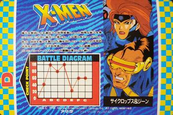1994 JPP/Amada X-Men P.P ??? - Prism #NNO Cyclops & Jean Grey Back
