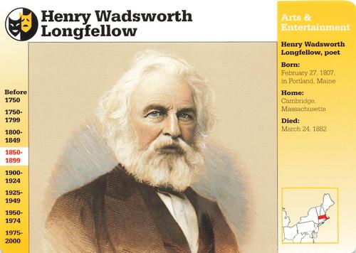 1994-01 Grolier Story of America Cards #27.18 Henry Wadsworth Longfellow Front