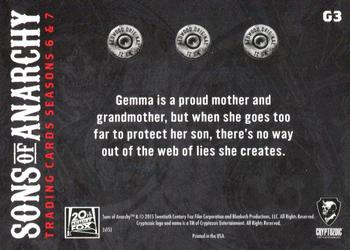 2015 Cryptozoic Sons of Anarchy Seasons 6-7 - Gallery #G3 Gemma Teller Morrow Back