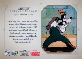 2020 Upper Deck Disney's Mickey Mouse - Mickey Through the Ages #MTA-18 Goofy Back