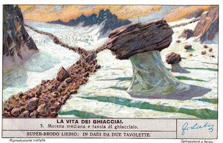 1938 Liebig La Vita dei Ghiacciai - The life of a Glacier (Italian Text)(F1395, S1389) #5 Morena mediana e tavola di ghiacciaio Front