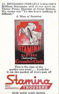 1950 Stamina Clothes Men of Stamina Series No. 4 #12 Benjamin Disraeli Back