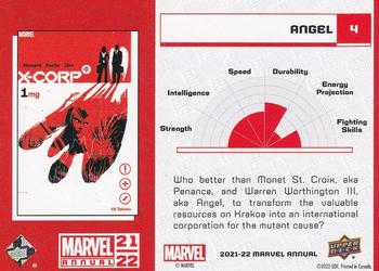 2021-22 Upper Deck Marvel Annual #4 Angel Back