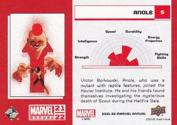 2021-22 Upper Deck Marvel Annual #5 Anole Back