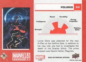 2021-22 Upper Deck Marvel Annual - Canvas Variant #65 Polaris Back