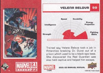 2021-22 Upper Deck Marvel Annual - Canvas Variant #99 Yelena Belova Back