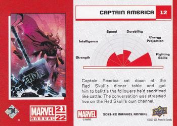 2021-22 Upper Deck Marvel Annual - Blue #12 Captain America Back