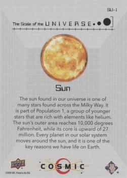 2023 Upper Deck Cosmic - Scale of the Universe #SU-1 Sun Back