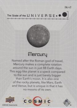 2023 Upper Deck Cosmic - Scale of the Universe #SU-2 Mercury Back