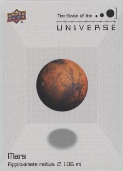 2023 Upper Deck Cosmic - Scale of the Universe #SU-5 Mars Front