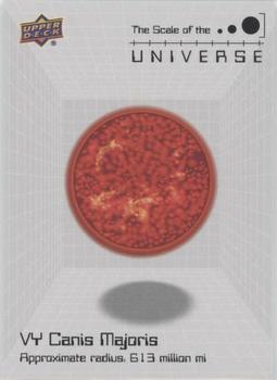 2023 Upper Deck Cosmic - Scale of the Universe #SU-11 VY Canis Majoris Front