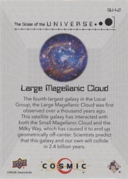 2023 Upper Deck Cosmic - Scale of the Universe #SU-42 Large Magellanic Cloud Back