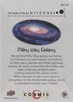 2023 Upper Deck Cosmic - Scale of the Universe #SU-45 Milky Way Galaxy Back