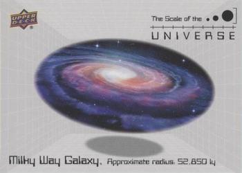 2023 Upper Deck Cosmic - Scale of the Universe #SU-45 Milky Way Galaxy Front