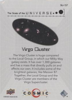 2023 Upper Deck Cosmic - Scale of the Universe #SU-57 Virgo Cluster Back