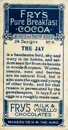 1912 Fry's Birds & Their Eggs #4 The Jay Back
