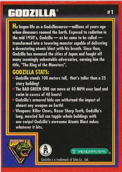 1994 Trendmasters Godzilla: King of the Monsters #1 Godzilla Back