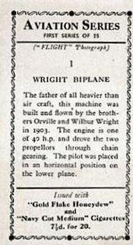 1934 R. & J. Hill Aviation Series (1st series) #1 Wright Biplane Back