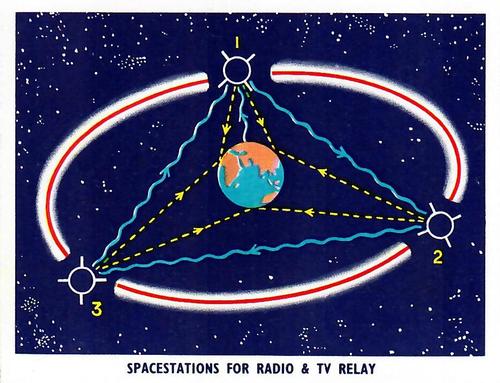 1959 Weetabix Conquest of Space Series B #7 Space-Stations for Radio and TV Relay Front