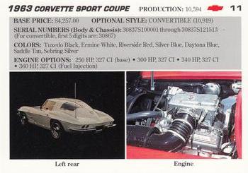 1991 Collect-A-Card Vette Set #11 1963  Corvette Sport Coupe Back