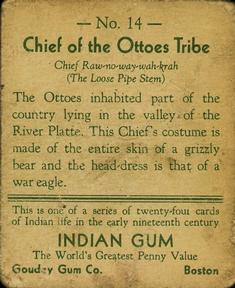 1933-40 Goudey Indian Gum (R73) #14 Ottoes Tribe Back