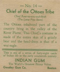 1933-40 Goudey Indian Gum (R73) #14 Ottoes Tribe Back