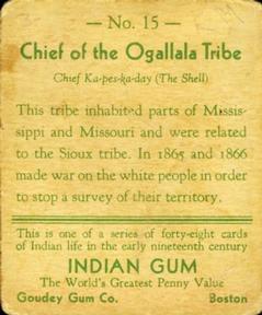1933-40 Goudey Indian Gum (R73) #15 Ogallala Tribe Back