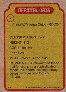 1980 Topps Star Wars: The Empire Strikes Back #7 Artoo-Detoo Back