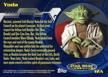 2001 Topps Star Wars Evolution - Evolution A #12A Yoda Back